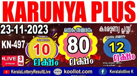 kerala bhagyakuri today result|KARUNYA PLUS lottery results .